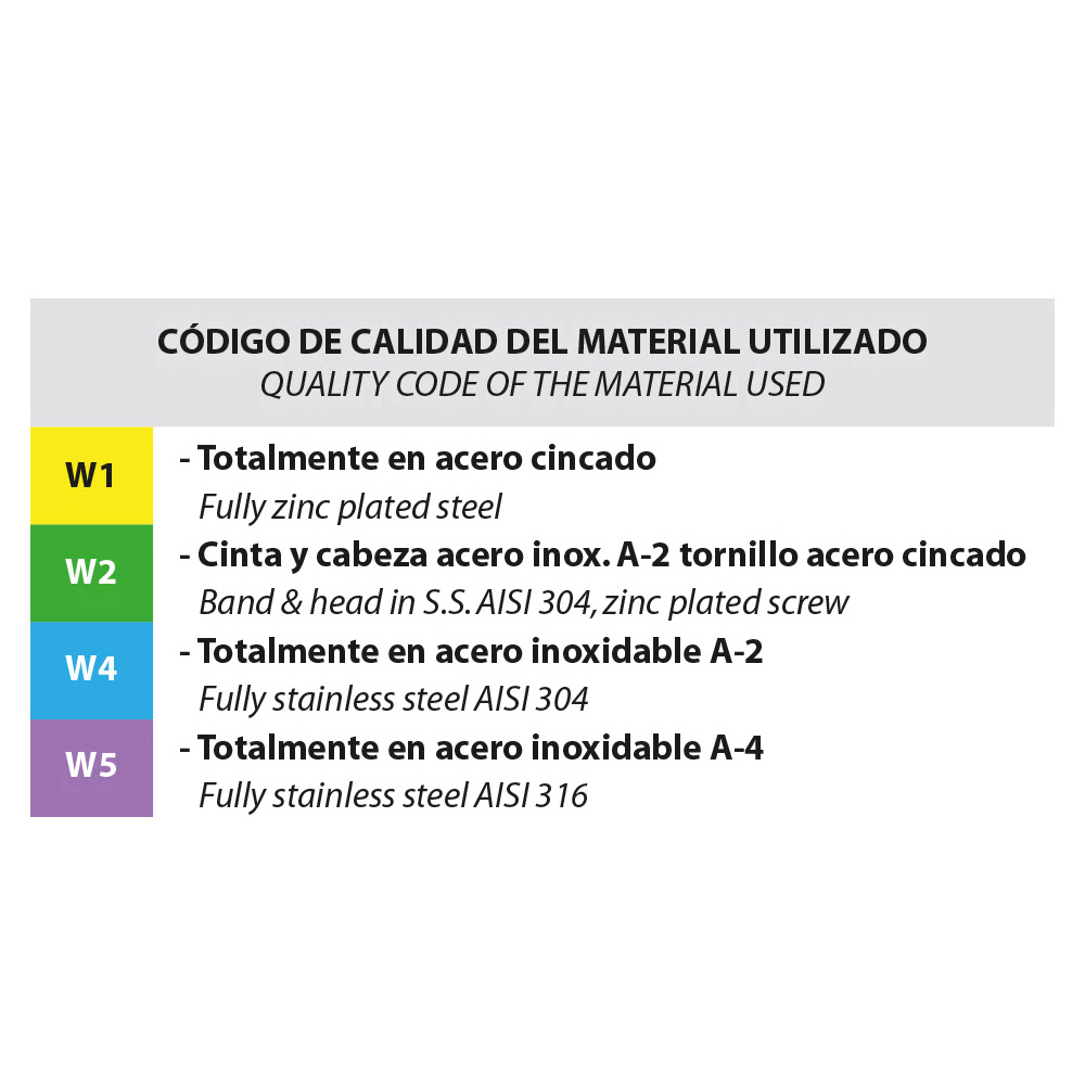 Abrazadera metálica reforzada m8/m10